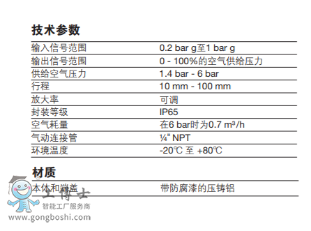 FK21 PN9100ϵ FK28 PN9200ϵлPN9300ϵ