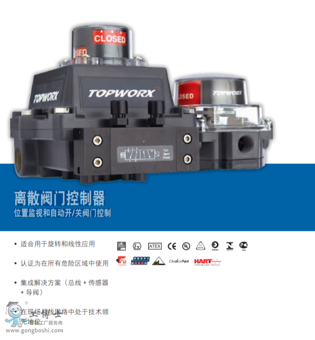 TopWorx™ TXP離散閥門控制器 位置監(jiān)視和自動(dòng)開/關(guān)閥門控制
