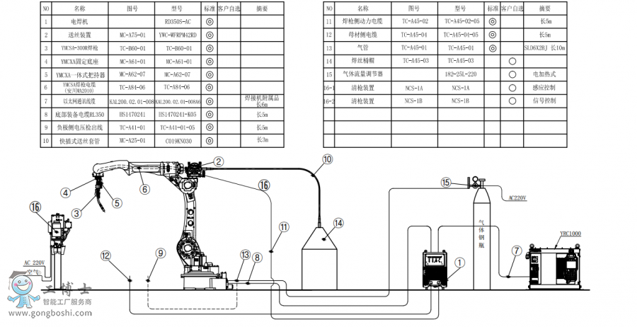 CAR2010+CRD350S-AC+ͰӽMb(gu)D