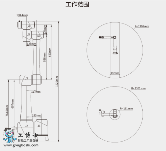 越疆機械臂