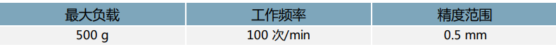 微信截圖_20211207150241