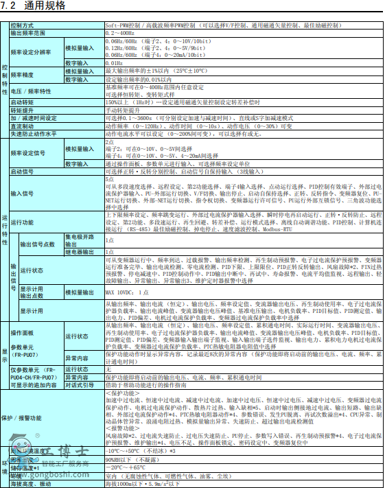 微信截圖_20211209142617