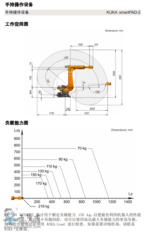 쿨C(j)