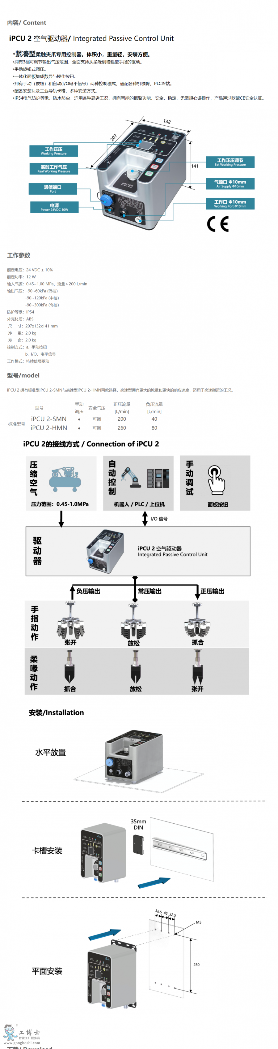 iPCU 2 ՚(q)(dng)