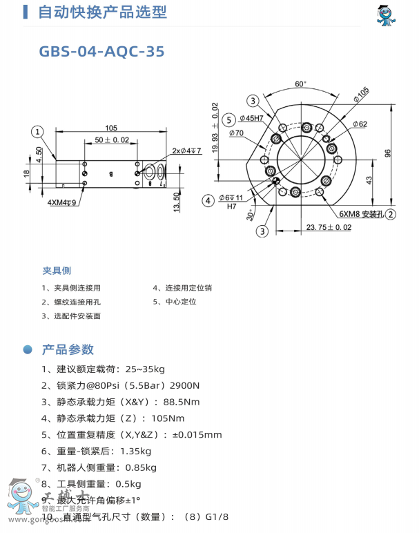 機器人快換裝置 (7)