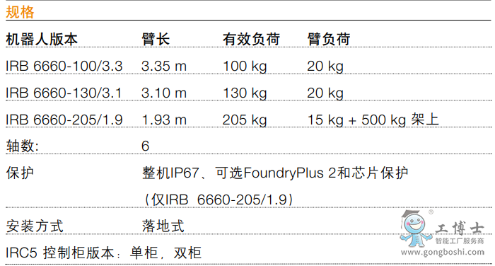 微信截圖_20220401141334