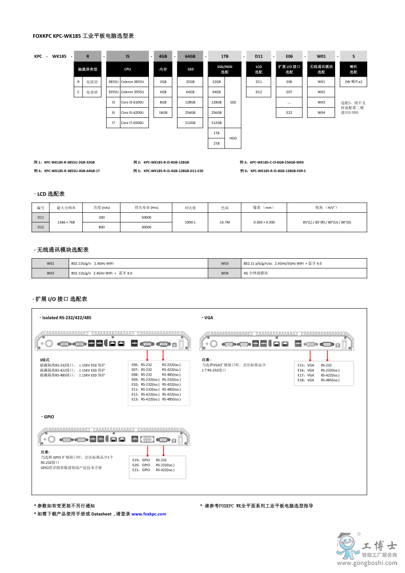 KPC-WK185 datasheet_3