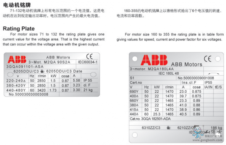 ABB늙C