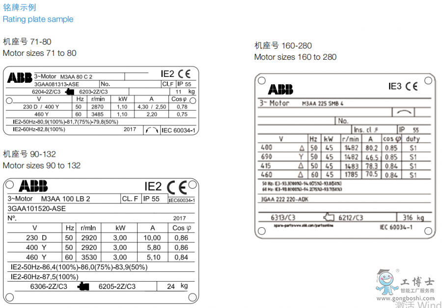 ABB늙C(j)