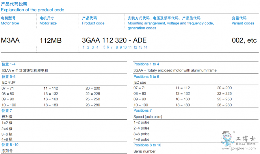 ABB늙C(j)