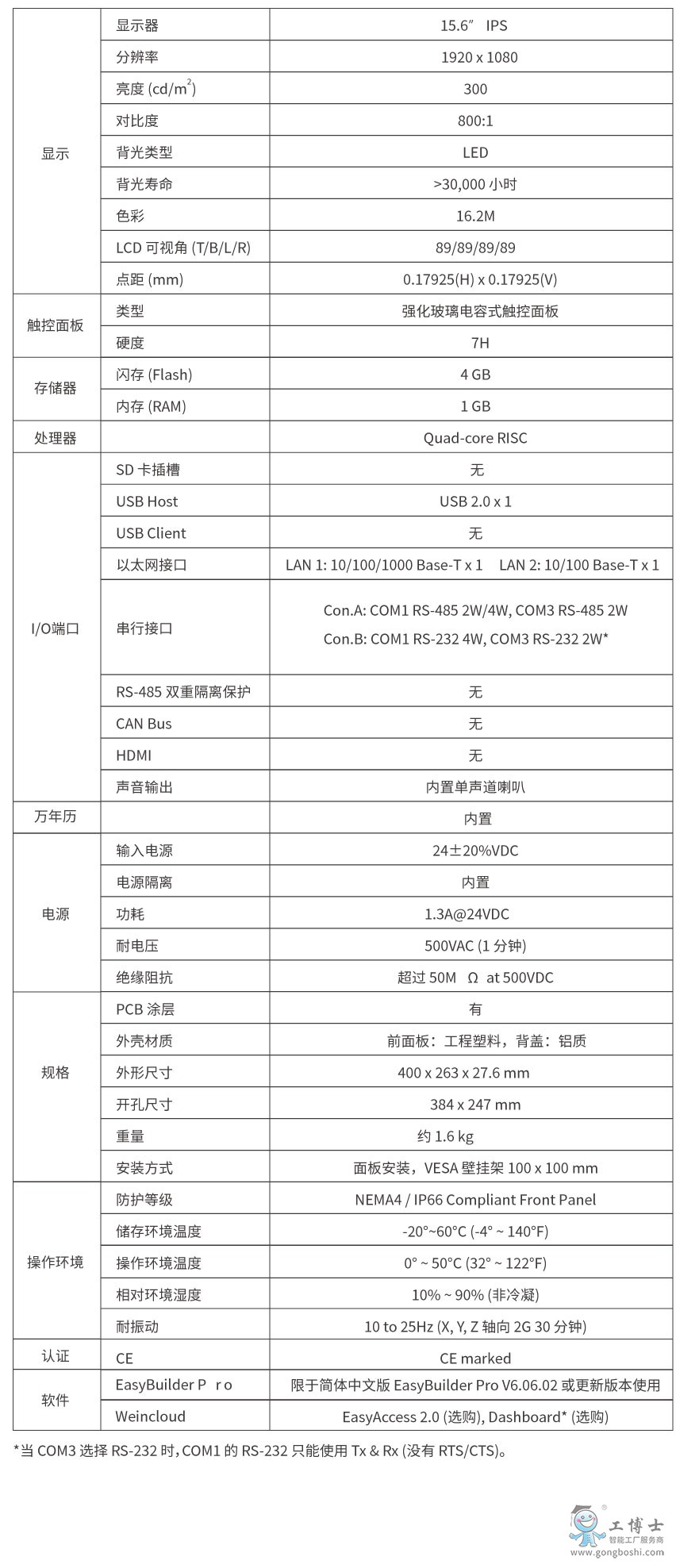 CMT3169X(sh)