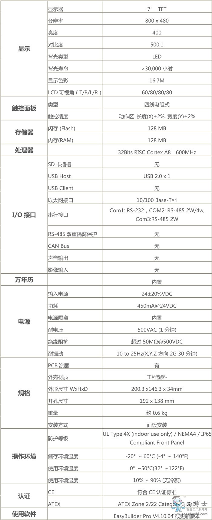 MT8071IE參數(shù)_