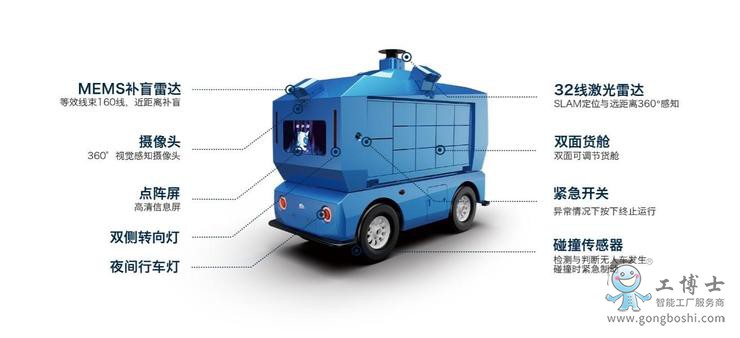 無(wú)人車