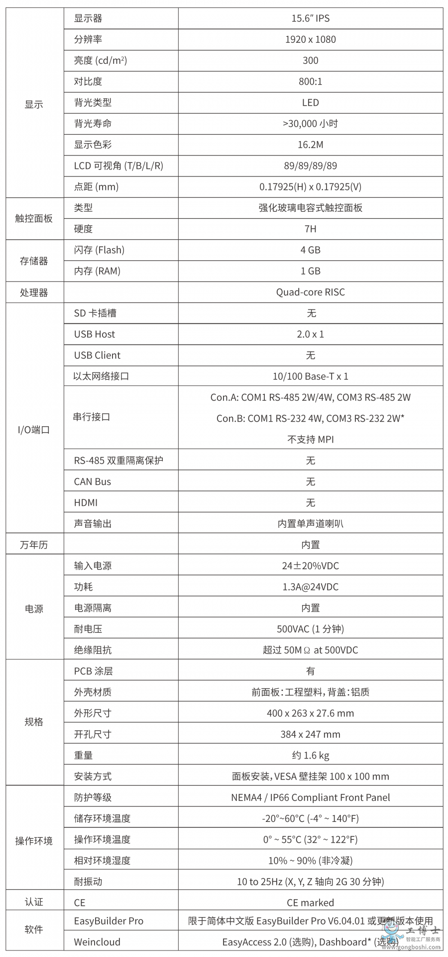 cMT2167XcMT3160X)(sh)