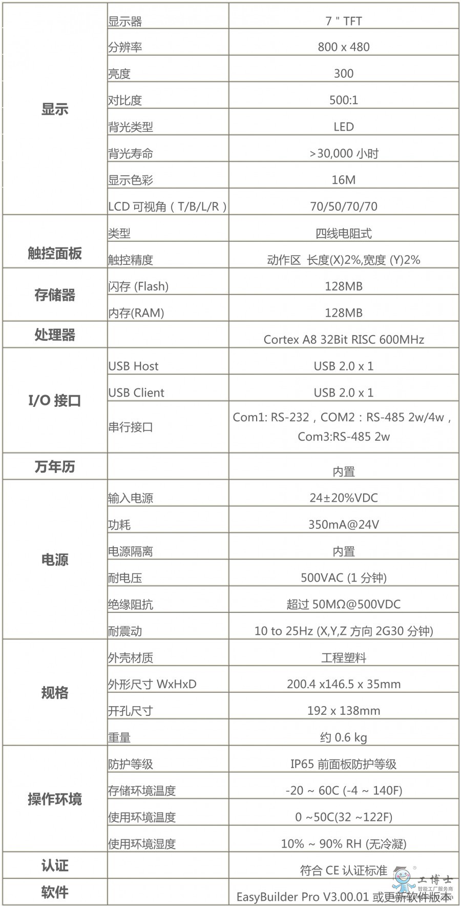 ]ͨ|MT8101iE  (sh)