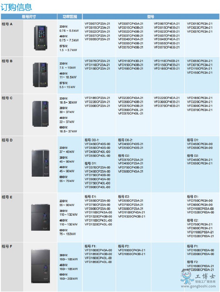 __(d)׃lCP2000ϵ