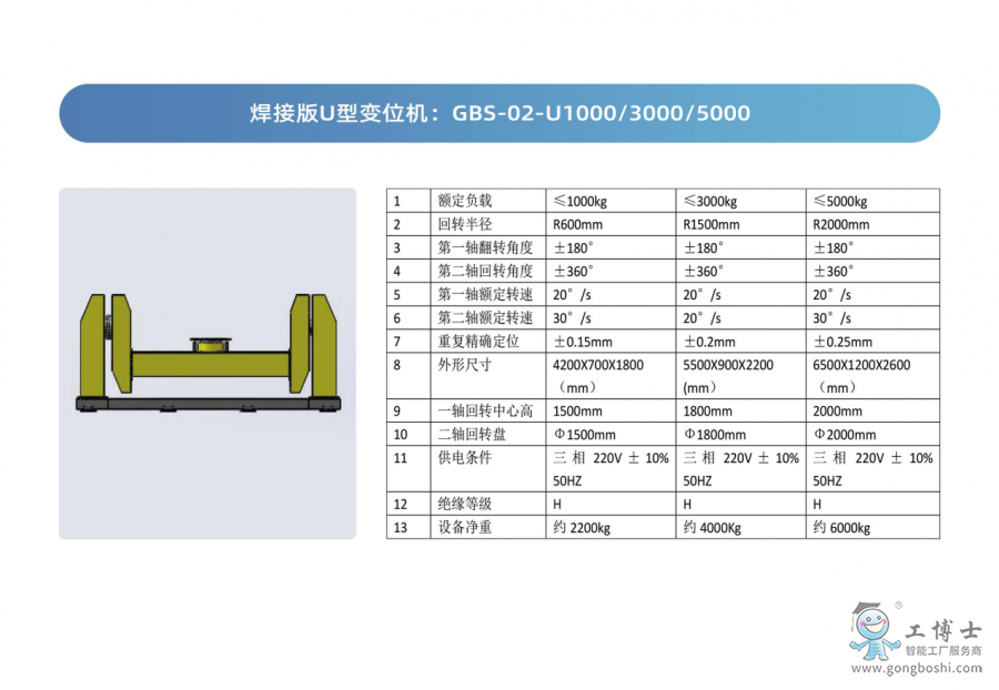 焊接版U型變位機(jī)