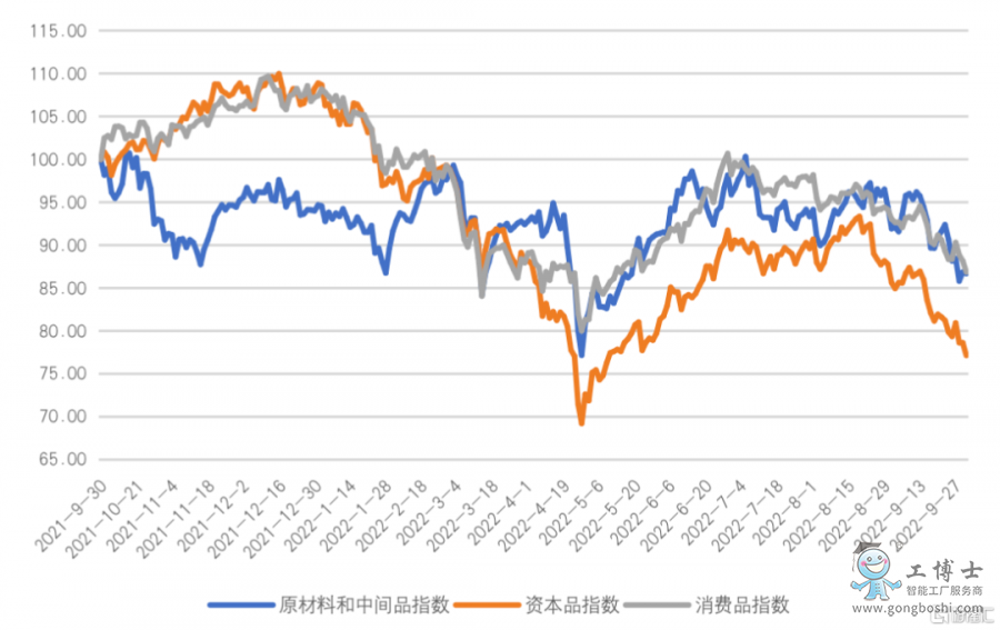 2021Q4TڹƱЈıF(xin)
