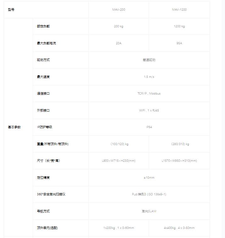 微信圖片_20221118113716