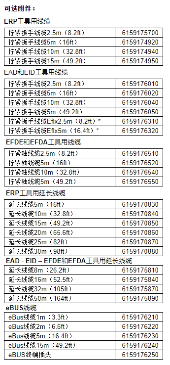 QoC(j)1