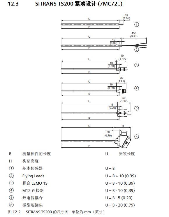 T(mn)ӂ