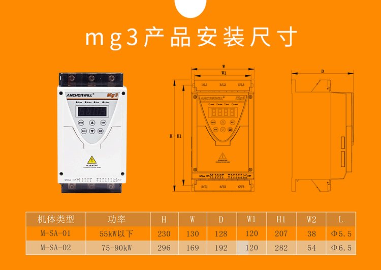 MG3-4