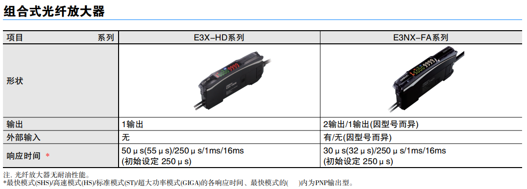 歐姆龍傳感器