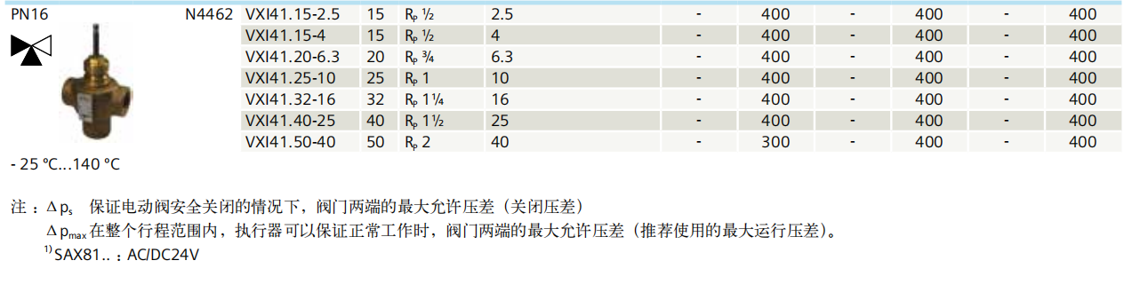 T늄(dng)(zh)