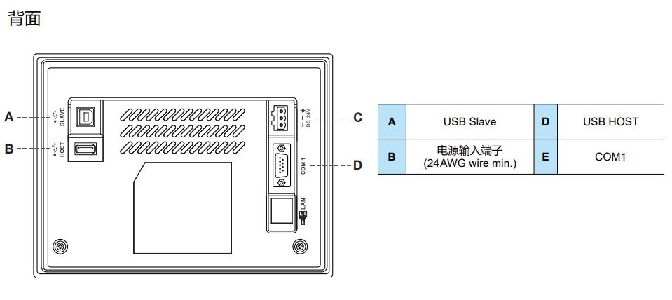 臺(tái)達(dá)觸摸屏人機(jī)界面