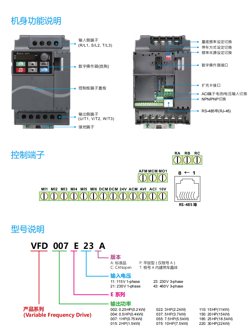 VFD-EY3