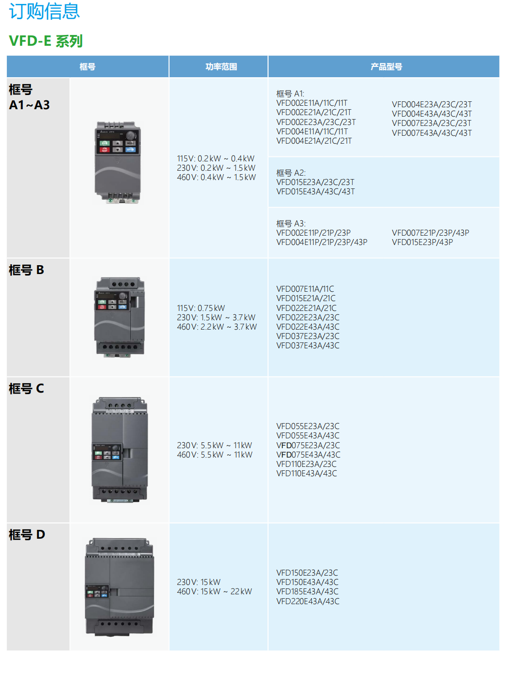 VFD-EY6