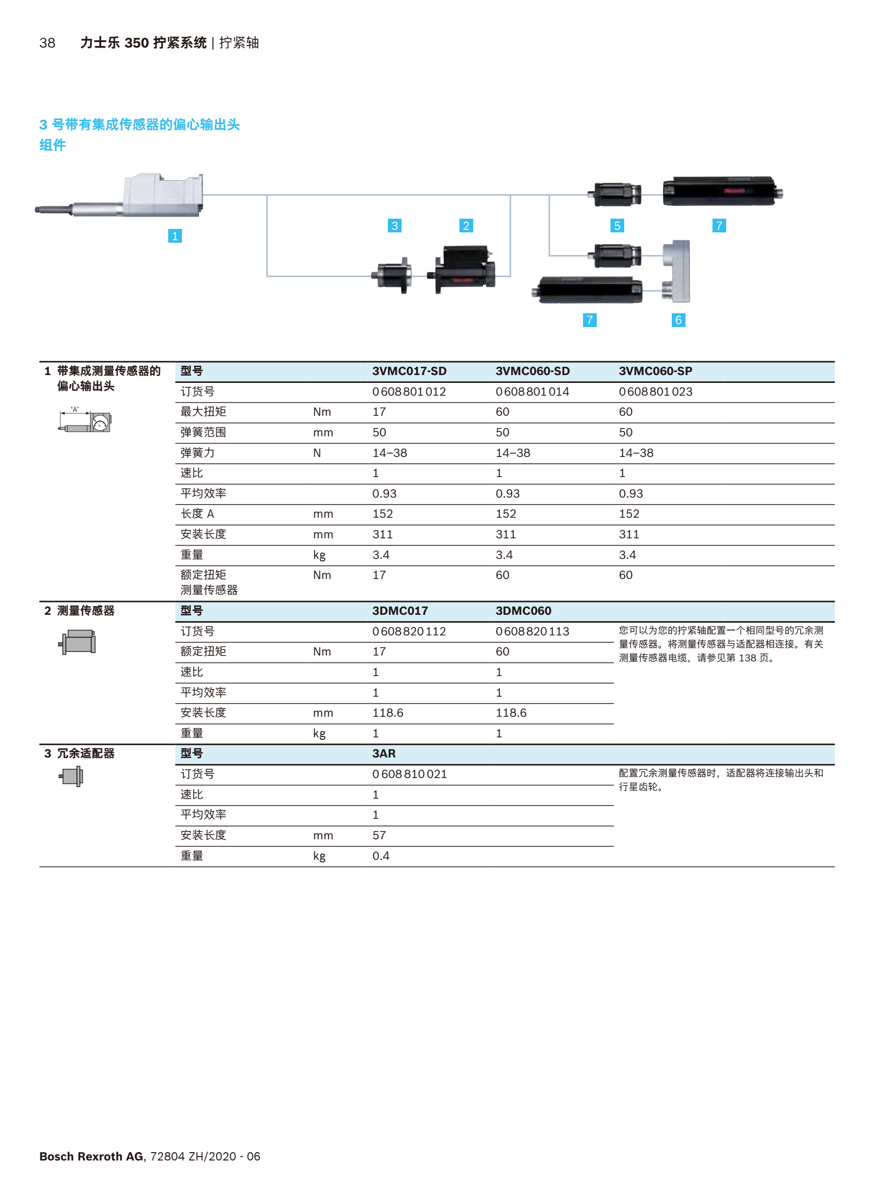 QoC(j)3