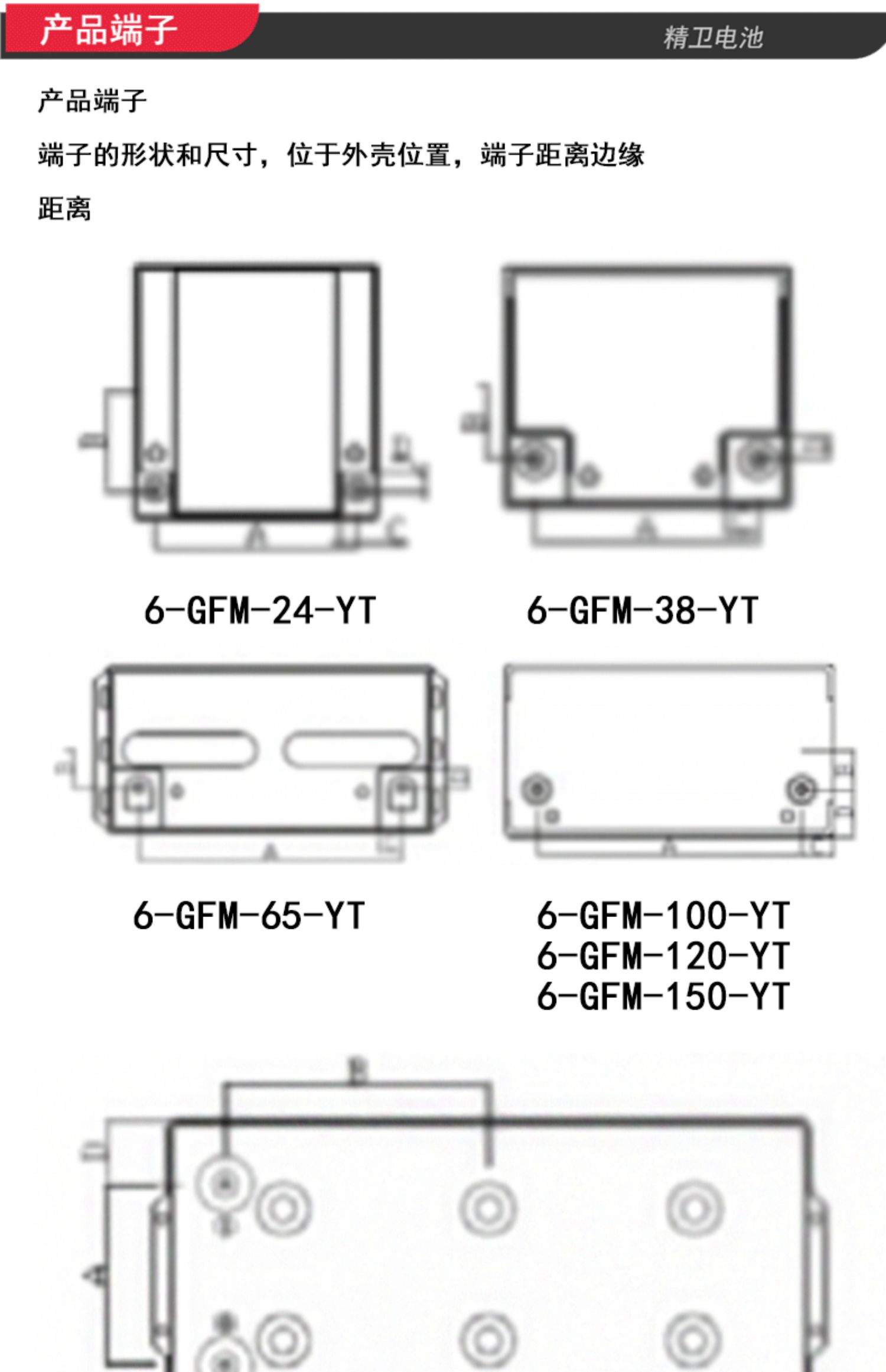 A6-GFM-100-YT3