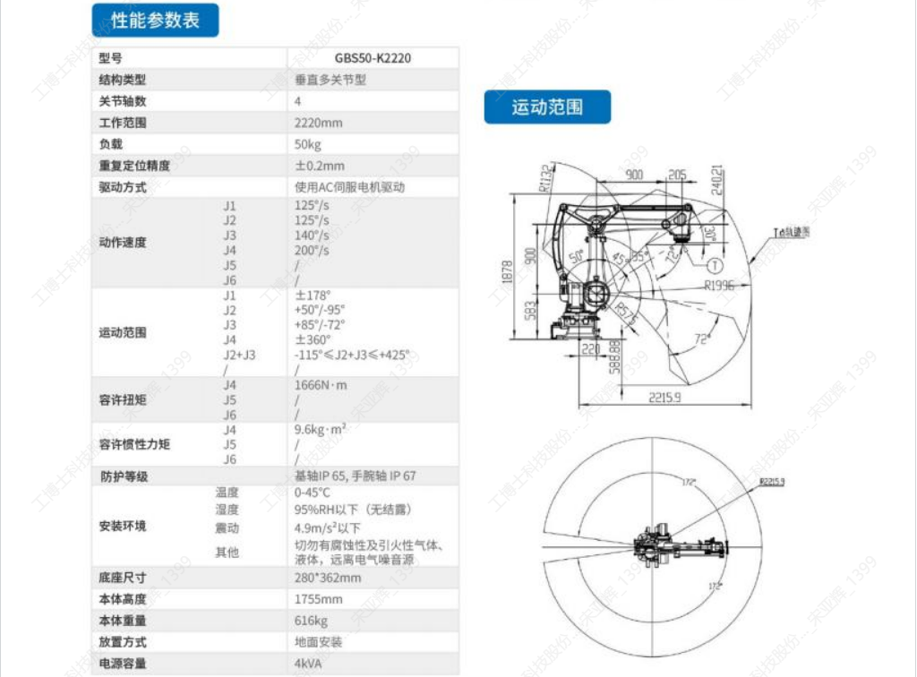 GBS50-K2220