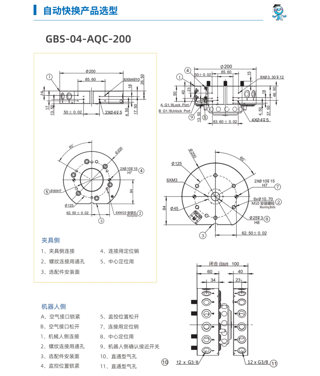 C(j)˿Q N(jng)18597848426