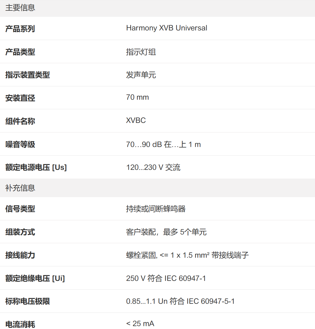 信號4