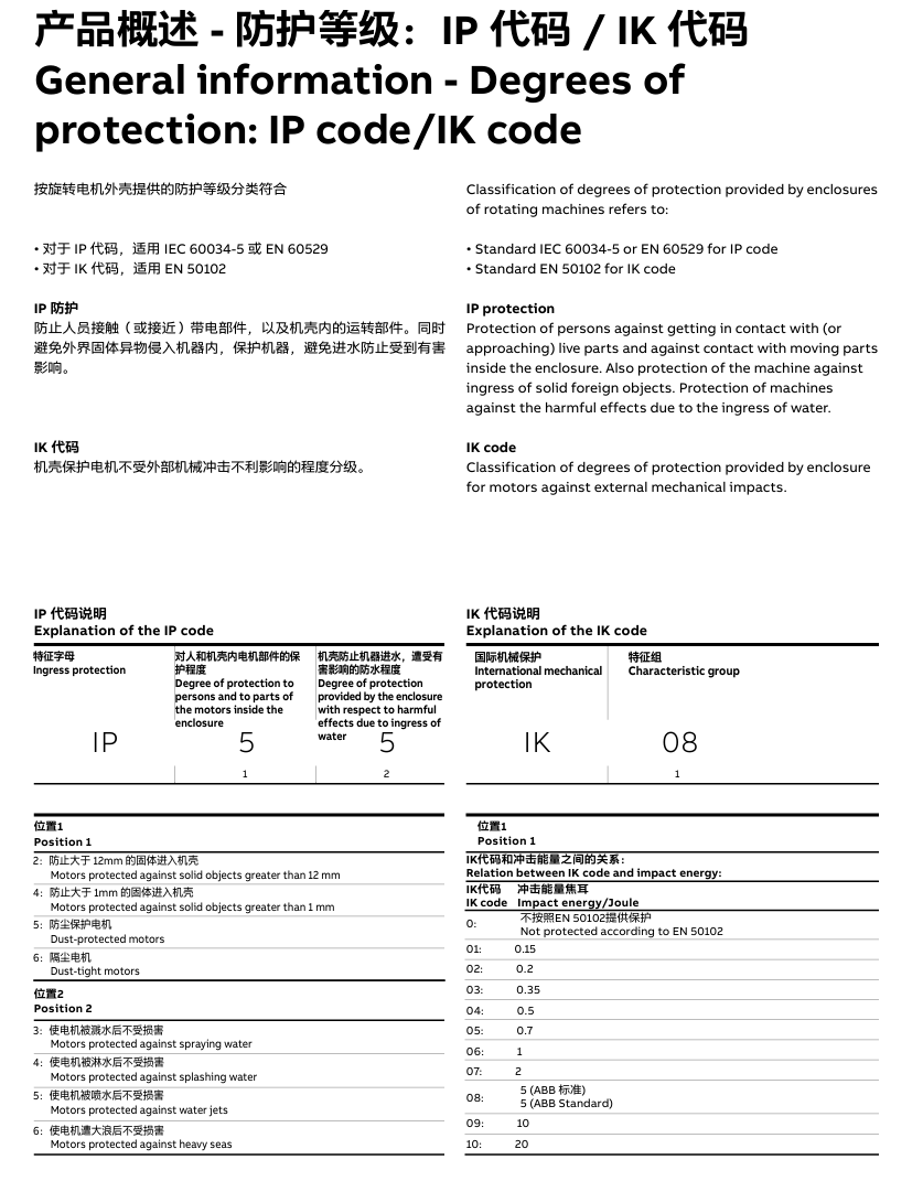 abb늙C(j)