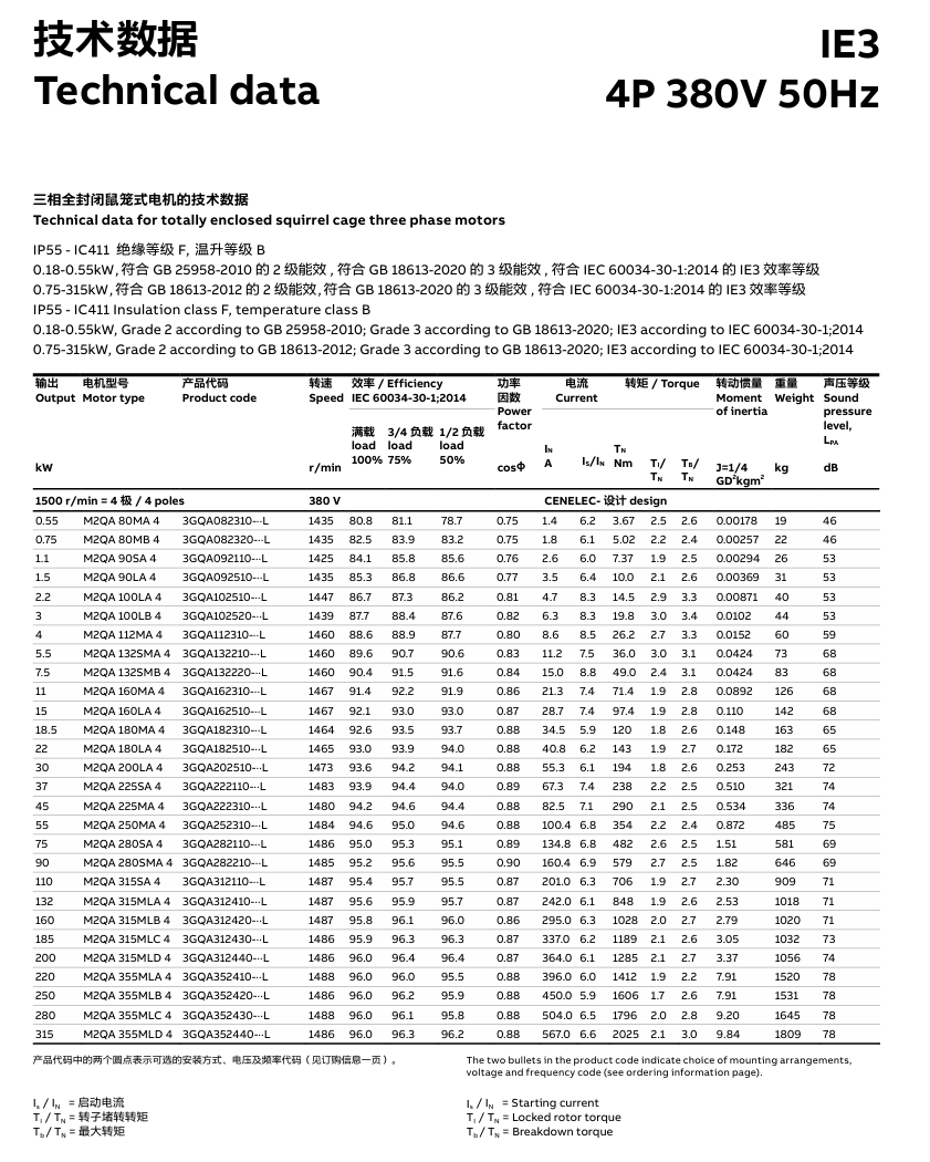 abb늙C(j)