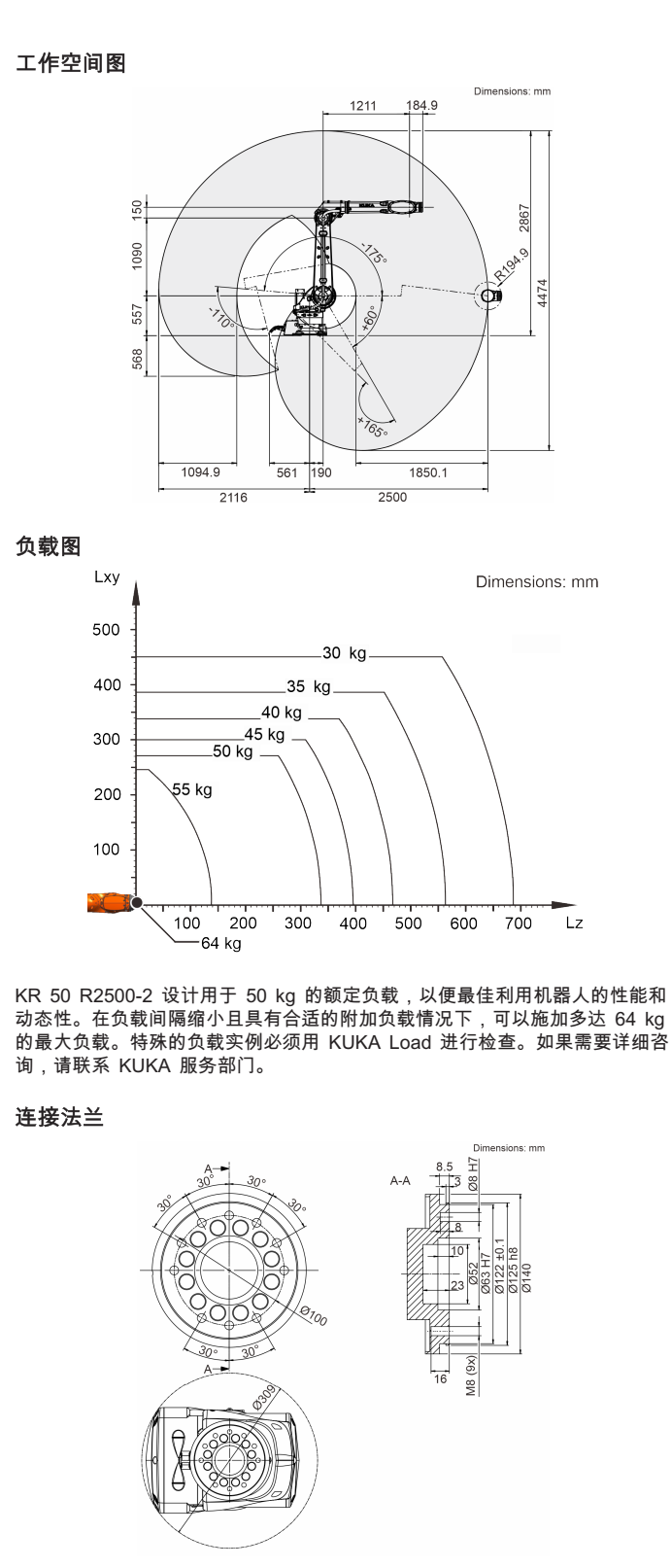 KR 50 R2500-2詳細(xì)參數(shù)2